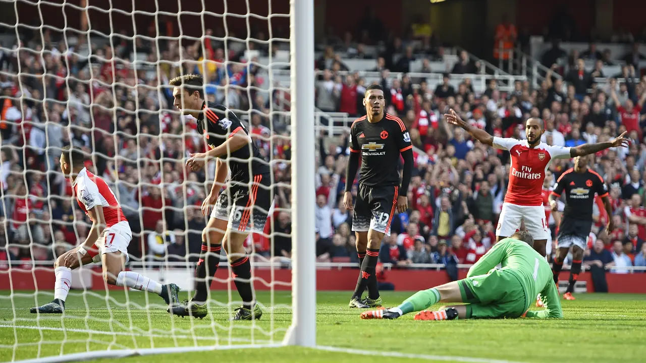 Arsenal vs Manchester United