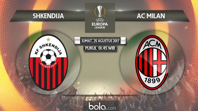 Shkendija Vs AC Milan