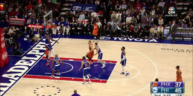 VIDEO: NBA All-Rookie 1st Team Top 10, Joel Embiid