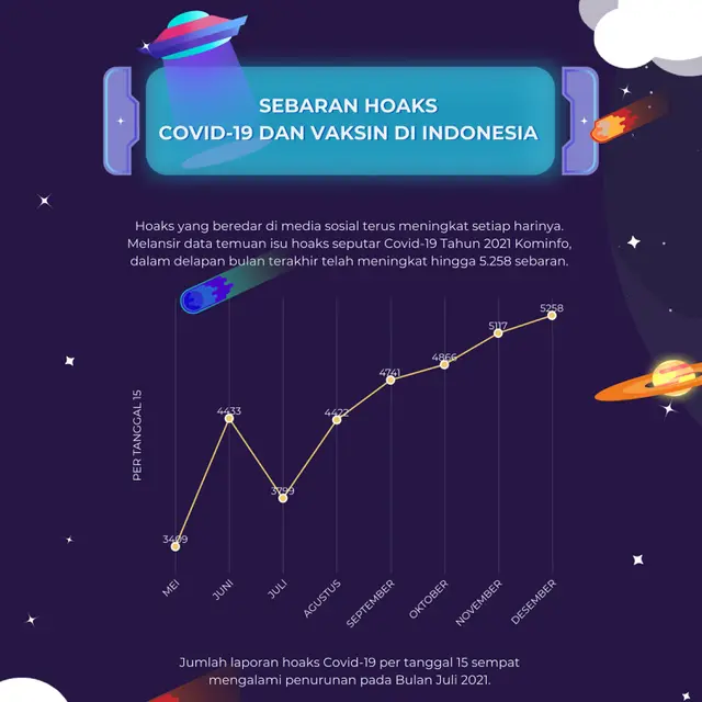 Ilustrasi Game Nitijana