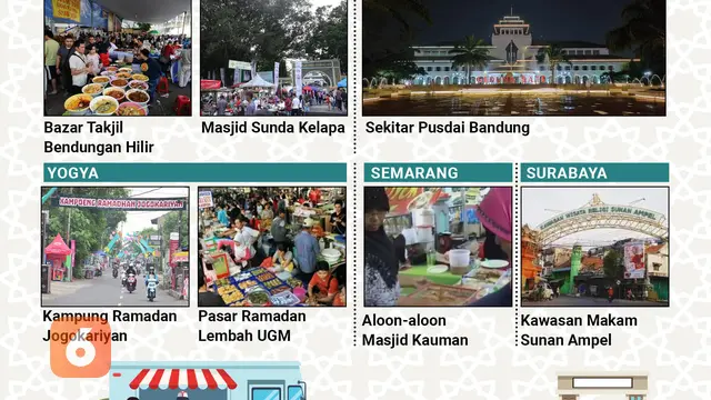 Tempat Berburu Takjil Ramadan