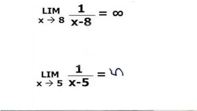 Bikin Ketawa Ngakak, Begini 8 Jawaban Kocak Saat Kerjakan Soal Matematika