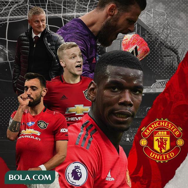 Ilustrasi Manchester United