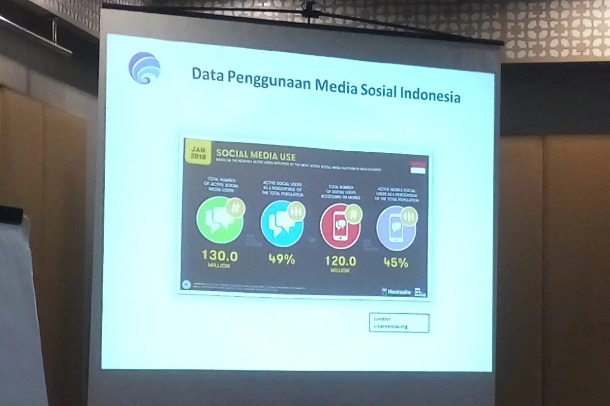 Pengguna Internet
