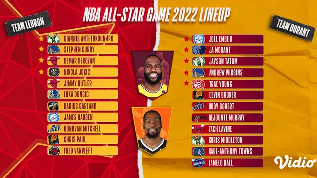 Line up NBA All-Star 2022
