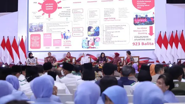 Forum Nasional