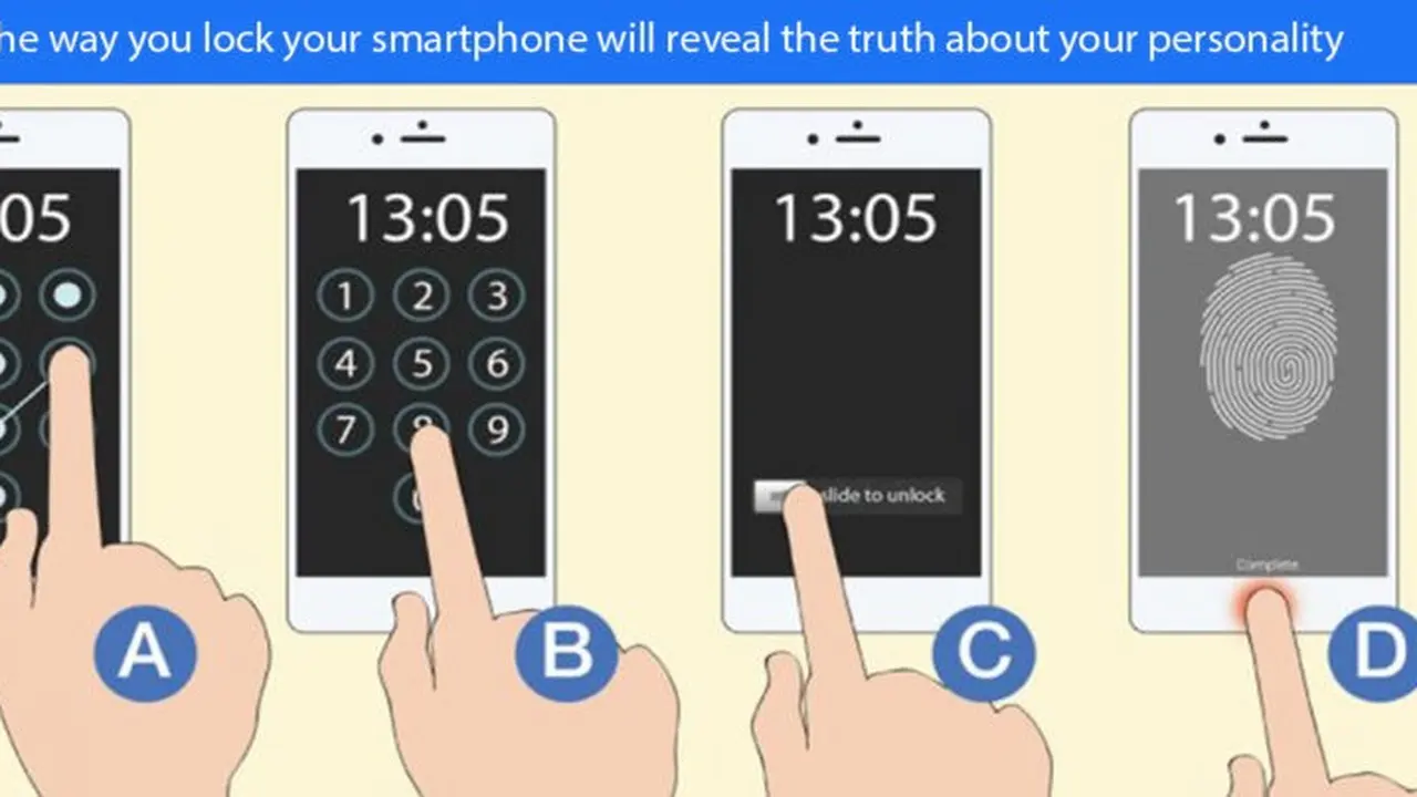 Cara Kunci Smartphone