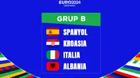 Piala Eropa 2024 - Ilustrasi Grup B Euro 2024: Spanyol, Kroasia, Italia, Albania (Bola.com/Adreanus Titus)