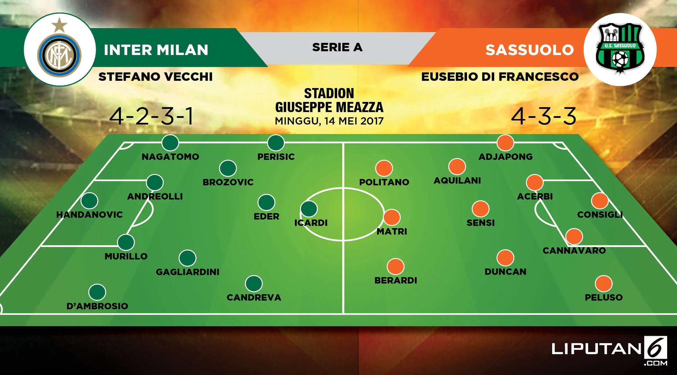 Inter MIlan vs Sassuolo