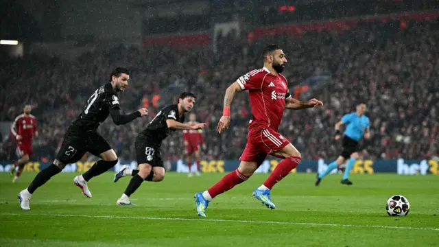 Mohamed Salah