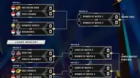 Jadwal MPL Invitational 4 Nation Cup. (Dok. MPL ID)