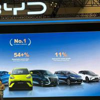 BYD Kuasai Pasar Kendaraan Listrik di Indonesia, Pencapaiannya Tembus Segini