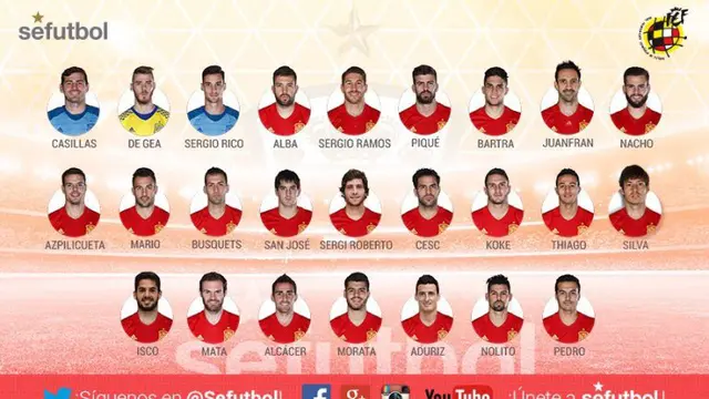Tim nasional Spanyol