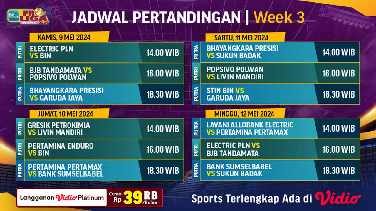 PLN Mobile Proliga 2024 Week 3