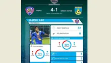 Statistik Samsul Arif pada laga Arema Cronus vs Gresik United di Piala Jenderal Sudirman Grup A. (Labbola)