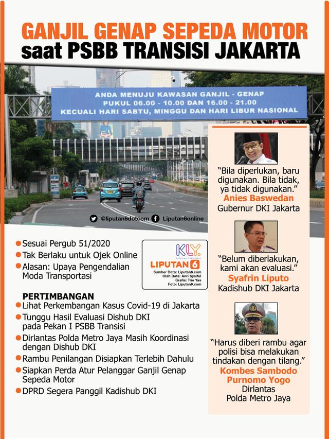 Infografis Ganjil Genap Sepeda Motor saat PSBB Transisi Jakarta. (Liputan6.com/Trieyasni)