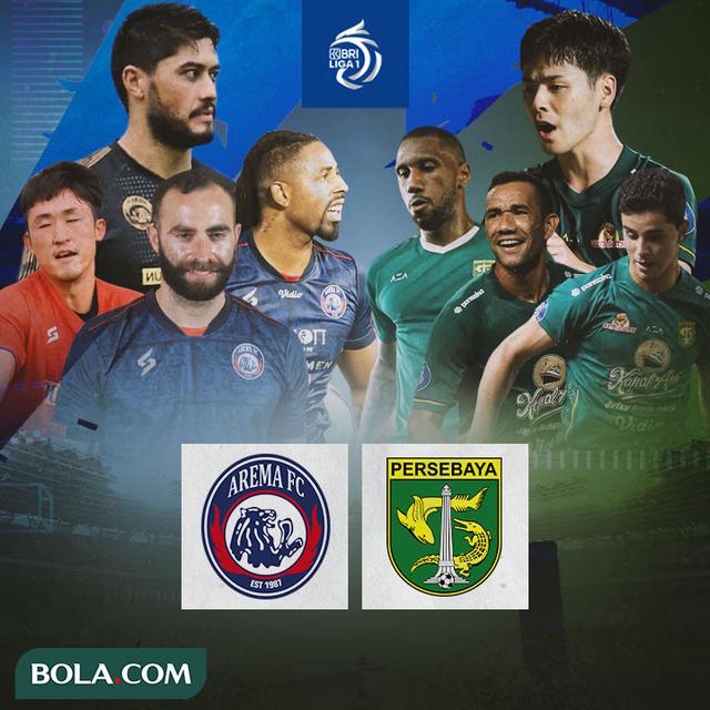 BRI Liga 1 - Duel Pemain Asing - Arema FC Vs Persebaya Surabaya