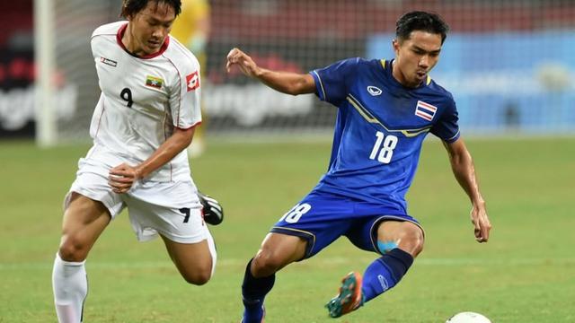 Chanathip Songkrasin