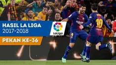 Berita video hasil La Liga 2017-2018 pekan ke-36. Barcelona ditahan Real Madrid 2-2 di Camp Nou, Barcelona.
