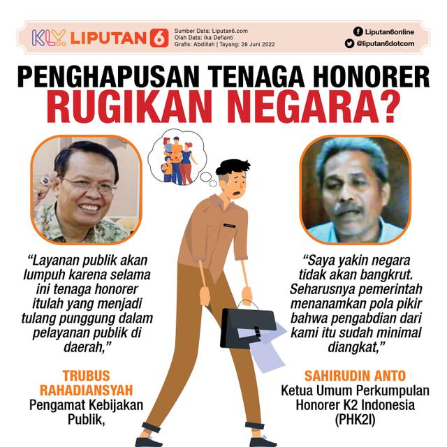 INFOGRAFIS JOURNAL_Penghapusan Tenaga Honorer Rugikan Negara?