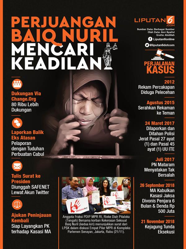 Infografis Perjuangan Baiq Nuril Cari Keadilan. (Liputan6.com/Abdillah)