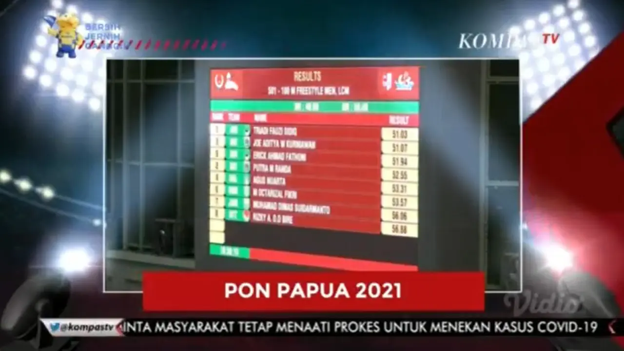 Kompas Sport Pagi - Kompas TV