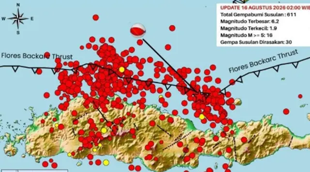 611 Gempa Susulan Guncang NTT
