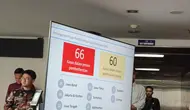 BGN Pecat 66 Kepala Dapur MBG, Ada yang Terjerat Judi Online