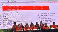 Sekretaris Jenderal DPP PDI Perjuangan (PDIP) Hasto Kristiyanto saat saat konferensi pers terkait Pilkada serentak 2024 di Kantor DPP PDIP, Jalan Diponegoro, Menteng, Jakarta, Minggu (1/12/2024). (Liputan6.com/Delvira Hutabarat)