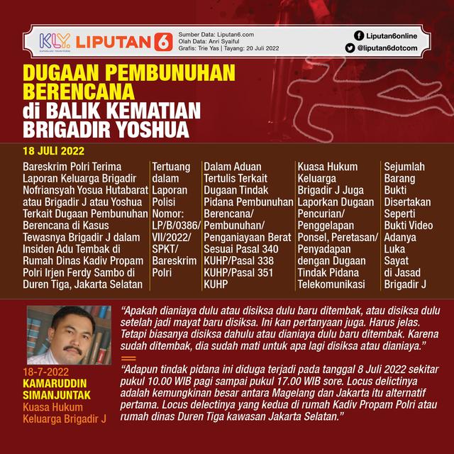 Infografis Dugaan Pembunuhan Berencana di Balik Kematian Brigadir Yoshua. (Liputan6.com/Trieyasni)