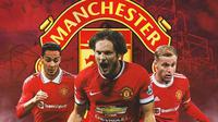 Manchester United - Antony, Daley Blind, Donny van de Beek (Bola.com/Adreanus Titus)