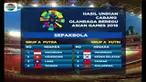 Berita video pengundian cabang olahraga beregu Asian Games 2018, di mana Timnas Indonesia U-23 segrup dengan Hong Kong, Taiwan, dan Laos. (Video: Indosiar)
