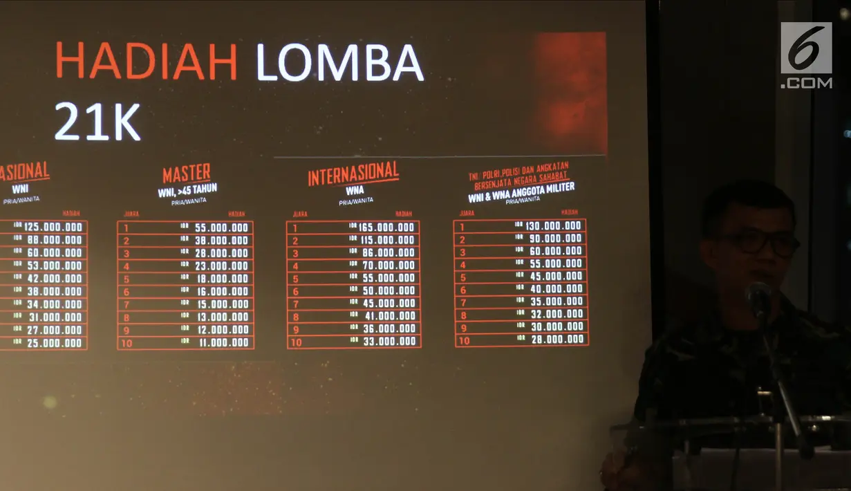 Sebuah gambar menerangkan hadiah lomba The Indonesian National Armed Forces International Marathon 2018 di Jakarta, Selasa (26/6). TNI menggelar lomba lari maraton berhadiah total Rp 10 miliar untuk memperingati HUT ke-73. (Liputan6.com/HermanZakharia)