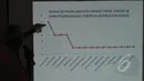 Sebuah slide tentang grafik Menteri Kabinet Kerja yang paling banyak diberitakan media nasional dipaparkan oleh peneliti LPK, Jakarta, Kamis (5/2/2015). (Liputan6.com/Andrian M Tunay)