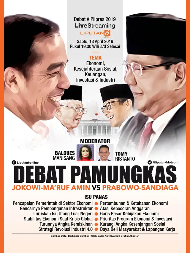 Infografis Debat Pamungkas Jokowi-Ma'ruf Vs Prabowo-Sandiaga