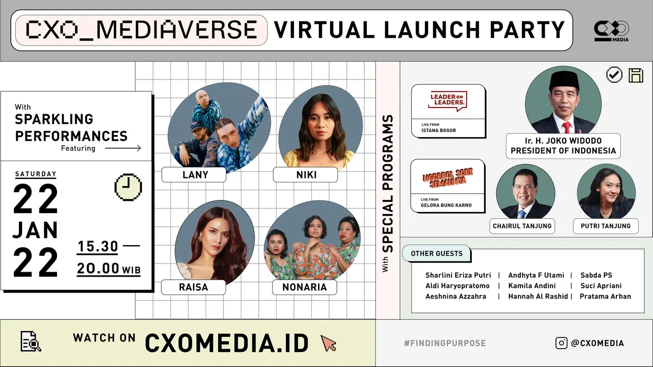 CXO Mediaverse