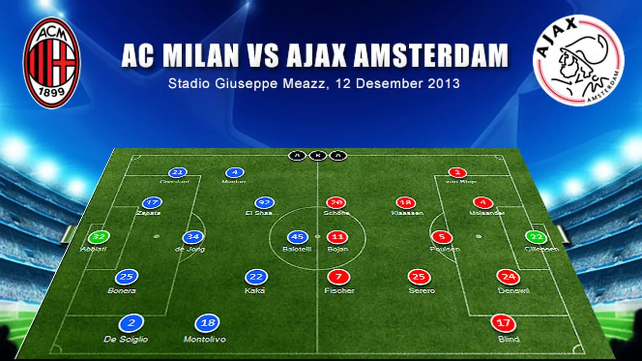 line-up-milan-131212a.jpg