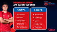 Sebentar Lagi Piala AFF 2020 Dimulai, Seluruh Pertandingannya Disiarkan Langsung Secara Gratis di Vidio. (Sumber : dok. vidio.com)