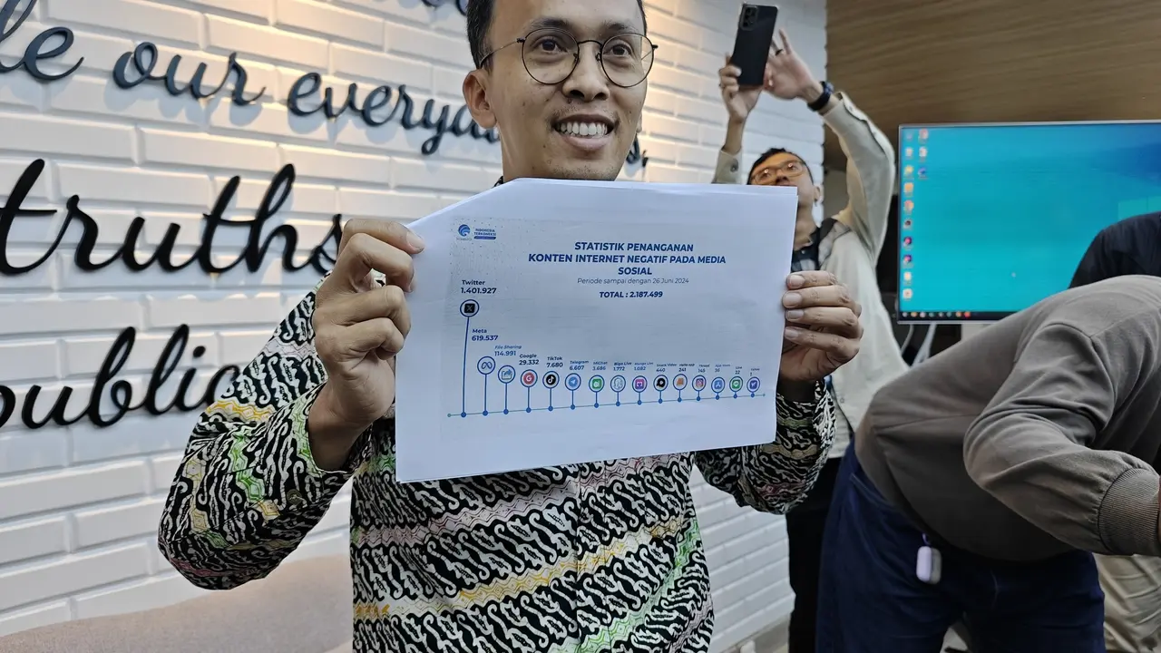 Daftar peredaran konten negatif yang diblokir Kominfo