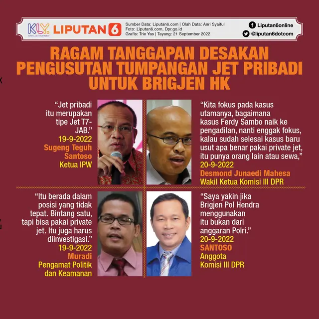 Infografis Ragam Tanggapan Desakan Pengusutan Tumpangan Jet Pribadi untuk Brigjen HK. (Liputan6.com/Trieyasni)