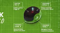Canggih, Helm Pintar Go-Jek Dilengkapi AC dan Headphone