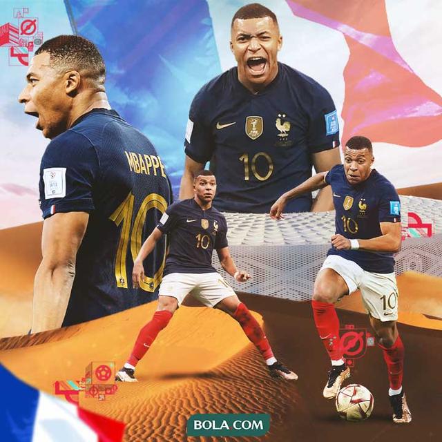 Piala Dunia - Ilustrasi Kylian Mbappe di Prancis