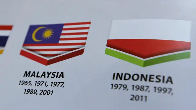Bendera Indonesia di SEA Games