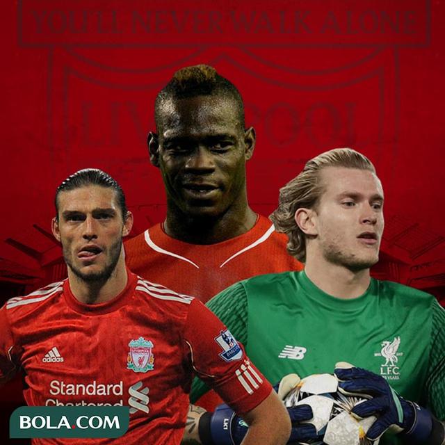 Liverpool - Andy Carroll, Mario Balotelli, Loris Karius