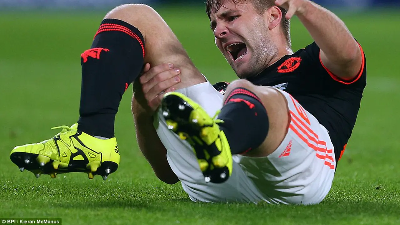 Luke Shaw (Daily Mail)
