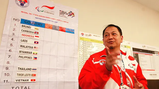 Bayu Rahardian, ASEAN Para Games 2017