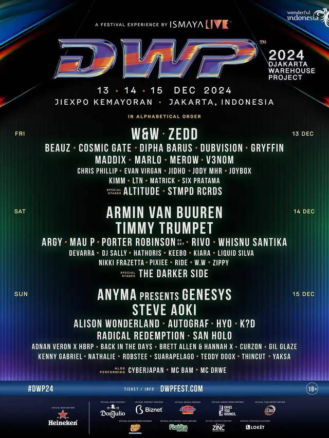 Djakarta Warehouse Project 2024