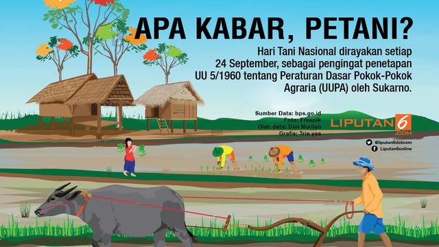 infografis hari tani nasional