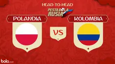 Berita video head-to-head Piala Dunia Rusia 2018: Polandia vs Kolombia.