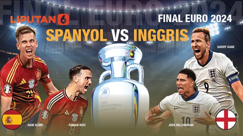 Banner Final Euro 2024 Spanyol vs Inggris